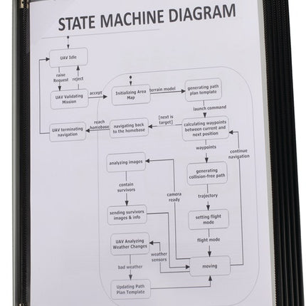 TARIFOLD soporte pared 5 paneles expositores (9000492060)