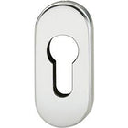 Escudo de llave FSB 17 1757 Acero inoxidable 6204 ( 3314302031 )