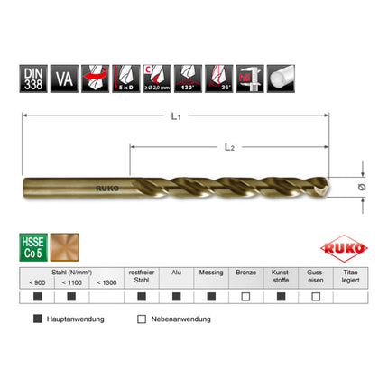 RUKO twist drill DIN 338 type INOX nominal Ø 3.8 mm ( 4000600452 )