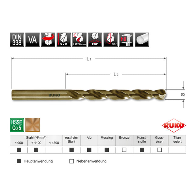 RUKO twist drill DIN 338 type INOX nominal Ø 5.8 mm ( 4000600476 )