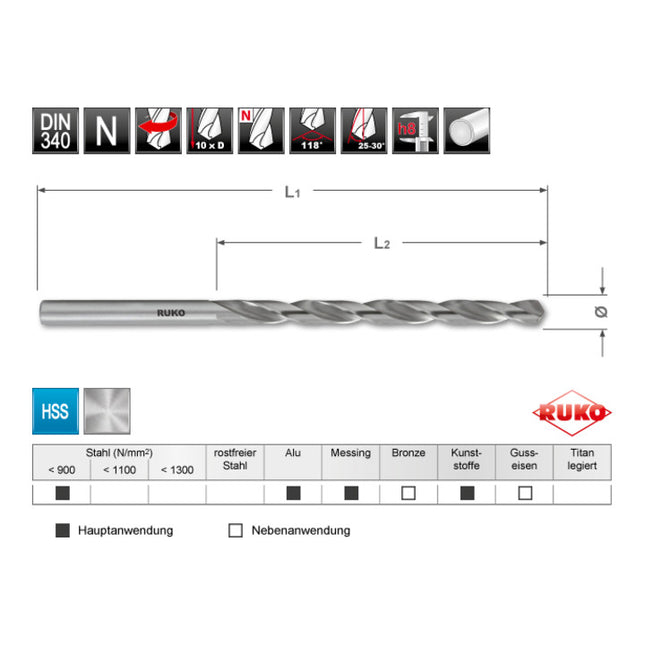 Trapano RUKO DIN 340 tipo N Ø nominale 9 mm ( 4000600999 )