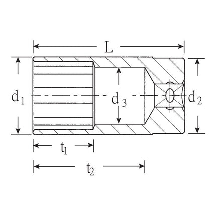 Taco STAHLWILLE 51 1/2 ″ 12-cuadrado ( 4000826379 )