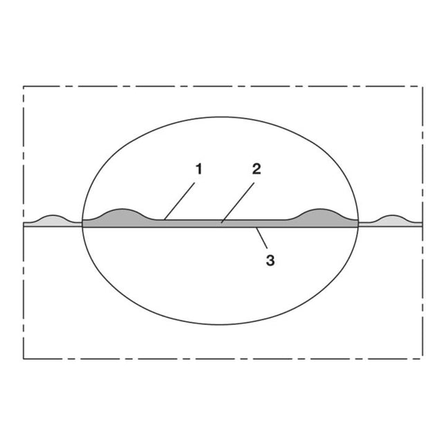 NORRES Flachschlauch PROTAPE® PUR-C 335 FOOD-AS FLAT Innen-Ø 100-102 mm Außen-Ø 105,00 mm ( 4501401875 )