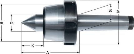 RÖHM Zentrierspitze Slim ( 4000832076 ) MK3