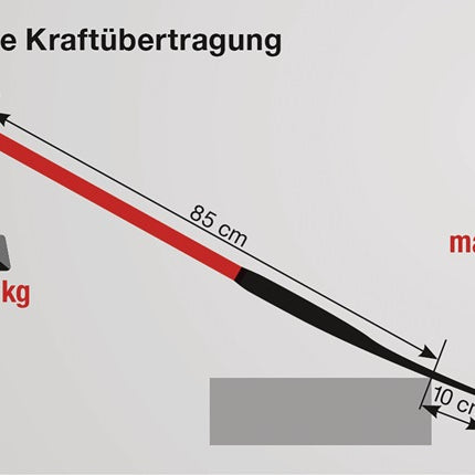 Ideal Kraftspaten ( 4000818493 ) 280 x 190 / 180 mm Größe 2 Stahlrohrstiel mit Hartholzknauf