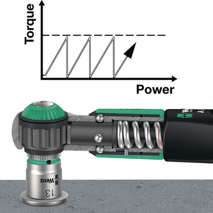 Wera Drehmomentschlüsselset Safe-Torque ( 4000822454 ) 23-teilig 2 - 12 Nm 1/4 ″ 6-Kant