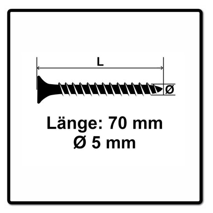 Fischer Power-Fast II FPF II tornillos para aglomerado 5,0x70 mm 200 piezas (670363) cabeza avellanada con rosca completa Torx, galvanizado, pasivado azul
