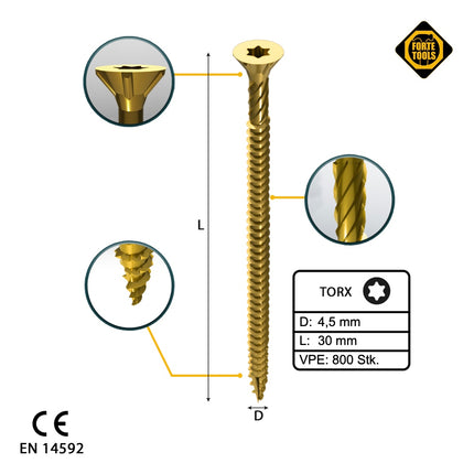 FORTE Tools Universal Holzschraube 4,5 x 30 mm T20 800 Stk. ( 4x 000051399477 ) gelb verzinkt Torx Senkkopf Vollgewinde