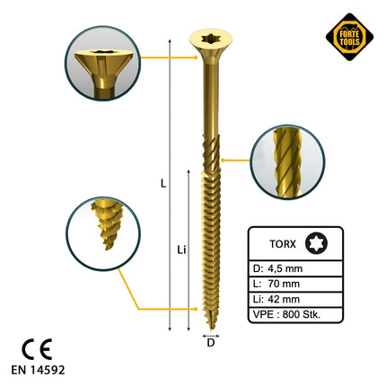 FORTE Tools Universal Holzschraube 4,5 x 70 mm T20 800 Stk. ( 4x 000051399481 ) gelb verzinkt Torx Senkkopf Teilgewinde