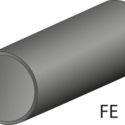 GEDORE Handrohrbiegersatz bis 180 ° ( 4000777224 )