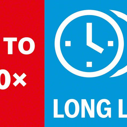 Bosch EXPERT Thick Tough Metal S 955 CHC Säbelsägeblatt 150 mm 10 Stk. ( 2608900367 ) Carbide Technology